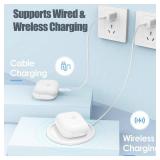 Sumorei Wireless Charging Case Only for AirPods Pro 1/2 USB C Prot, Replacement Cases Compatible with AirPod Pro 1st / 2nd Gen Charger Case Type-c (No Earbuds)