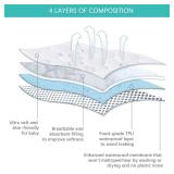 Crib Mattress Protector Sheets Waterproof 2 Pack, Quilted Crib Mattress Pad Cover Fitted Fits for Toddler Bed Mattress, White, 52â x 28â