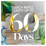 Air Wick Scented Oils 0+10 Fresh Watersâ