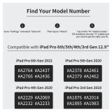 H HOLIMET Case for iPad Pro 12.9 2022 6th/5th/4th/3rd Generation with Pencil Holder Pocket Folio Stand Cover Soft TPU Back Shockproof, Auto Sleep/Wake,Vegan Leather