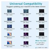 118W Mac Book Pro Charger for MacBook Pro Mac Book Air 13 14 15 16 inch 2018-2025 M1 M2 M3 M4 M5 Laptop USB C Power Adapter 6.6FT USB-C Cable Charging as Fast as Mag3,Original Quality