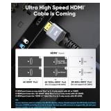 Highwings Short 8K HDMI Cable 1.72ft Total Length, 1.36ft Cable Length, Ultra High Speed HDMI Braided Cord-4K@120Hz, 8K@60Hz,eARC, Compatible for PS5,Monitor,PC and More