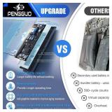 Battery for MacBook Pro 15 Inch A1398 Only Mid 2012, Early 2013, Laptop Battery Replacement Model A1417 Battery MC976LL/A MC975LL/A MD831LL/A ME665LL/A ME664LL/A 8680mAh (Upgraded 6.2 Versions)