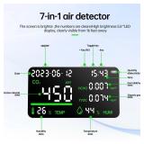 CIS 7-in-1 Air Quality Monitor, Indoor Humidity Monitor, Temperature, CO2, TVOC, HCHO, Time, Date Display Desktop Air Quality Tester, Air Quality Meters for Home Office Hotel Restaurant School