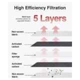 Puroma 2 Pack Cabin Air Filter with Activated Charcoal Layer Replacement for CP182, CF11182, Honda Civic, Clarity, CR-V, CR-Z, HR-V, Fit, Insight, Odyssey, Acura MDX, RDX, TLX, INTEGRA