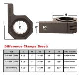 House Tuning Roll Bar Clamps 1.75 inch-Pack 4 Tube Clamp Bracket 1 3/4 inch Roll Bar Mounting Brackets for UTV Truck Light Mount (1.75"-Clamp Mount kit)