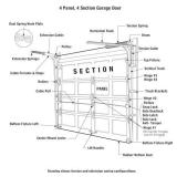 Prime-Line GD 52123 Door Handle Lock, Keyed, Diecast Zinc, Chrome Plated (Single Pack)