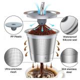 Reusable K Cups and Coffee Pods,Universal Stainless Steel K Cups for Keurig 2.0 and 1.0 Coffee Makers Machine Non-BPA(1pack)