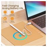 Stylus Pen for iPad(2018-2025)-13 Mins Fast Charge with Tilt Sensitivity & Palm Rejection for iPad 11/10/9/8/7/6th Gen, Air 7/6/5/4/3/M3/M2, Pro 13/12.9/11/M4, Mini 7/6/5th, White