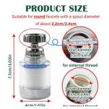 LiXiongBao 360 Rotating Water Filtration Unit for Bathroom Sink - Chlorine Reduction, 2 Packages