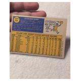 Baseball Trading Cards Collection - Josh Gibson, Ken Berry & Gerry Moses - 3 ct