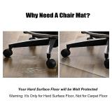 Office Chair Mat for Hardwood Floors 36x48 Clear Anti-Slip