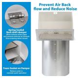 $67 10" Hooded Wall Vent with Screen and Damper, Exhaust Vent Cover