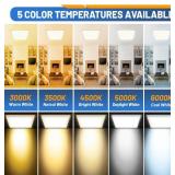 $190 Allsmartlife 2x2 LED Panel TWO Pack, 0-10V Dimmable, 3-6kK