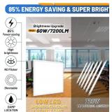 $190 Allsmartlife 2x2 LED Panel TWO Pack, 0-10V Dimmable, 3-6kK