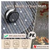 Office Chair Mat: 36" x 48" Plastic for Low Flat/No Pile Carpet