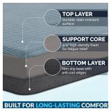 $54 ComfiLife Anti-Fatigue Floor Mat, 3/4-in Thick, 20x39 Denim