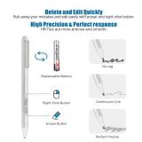Stylus Pen for Surface Pro 12/11/10/9/8/X/7+/6/5/4/3/Surface 3, Surface Go 3/2/1, Surface Laptop/Studio/Book 4/3/2/1 with Palm Rejection, Smooth Writing,1024 Levels Pressure,Longer Battery Life
