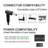 Charger Compatible with HP Laptop Computer 65W 45W Smart Blue Tip Power Adapter