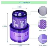 Laukowind for Dyson V11 Torque Drive Cordless Vacuum Cleaner Replacement Filters Parts, Compatible with Dyson V11 SV14 Animal and V15 Detect Cordless Vacuum Models Filter, Part No.970013-02, 3 Pack