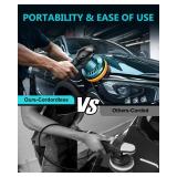 Cordless Car Buffer Polisher Kit - 6 Inch Dual Action Random Polishing Wax Machine for Car Detailing,2Pcs 2000mah Batteries,6 Variable Speed 2500-5000RPM,Orbital Polisher for Car Boat Polishing Waxing