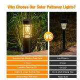 ENSLI Solar Pathway Lights Outdoor, 8 Pack Upgraded Up to 12 Hrs Solar Outdoor Garden Lights Waterproof, Solar Landscape Lights for Outside Yard Patio Garden Walkway Driveway Decor