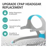 2 Packs Replacement Headgear Compatible with F20/N20, with Magnetic Clips, Adjustable Replacement Headgear Strap for F20/N20, Flexible Headgear Elasticity - Retail: $25