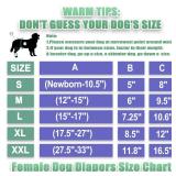 wegreeco Washable Reusable Premium Dog Diapers,Pack of 3,Small Dog Puppy & Doggy Diapers Female,Dog Period Panties Diapers Female in Heat - Retail: $13