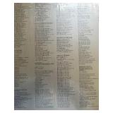 Record Albums - Ted Nugent, Rod Stewart and MORE