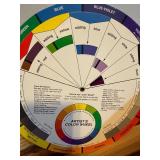 Canvas Boards, Color Wheel AND MORE
