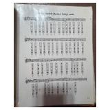 Native American Flute CDs and Music Books