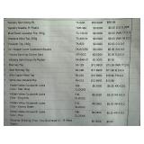 Woolery Spin Along Kit and Wool, Was Sealed in Box, Order Enclosed