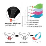 Period Swimwear High Waisted Swim Bottoms Menstrual Leakproof Bikini Short for Teens, Girls, Women (Black,L) - Retail: $20