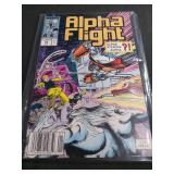 Marvel Comics Collection 1980s-90s Bundle