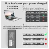 GKLSPL Laptop Charger-45W USB-C Power Adapter Compatible with HP Chromebook,Fast Charging for USB C Laptop Charger,6FT Type C Power Cord