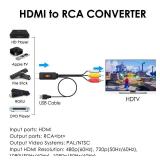 Dingsun HDMI to RCA Converter for TV, Apple TV, Roku, Fire Stick, DVD, Blu-ray Player ect.