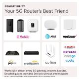 Waveform QuadMini: 4x4 MIMO Low-Profile Antenna Kit | External Antenna for 4G/5G Routers & Gateways | for T-Mobile Home Internet, Verizon, AT&T | 10â SMA Cable, U.FL Adapters, Window Entry