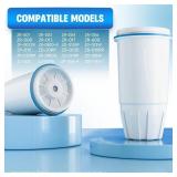 Upgraded Water Filter Replacement for Zero Pitcher and Dispenser ZR-001 ZR-004 ZP-006 ZR-017, Multi-Stage Filter System, Effectively Reducing Lead, Chromium, PFOA, and PFOS, Pack of 4, By DESENRUIS