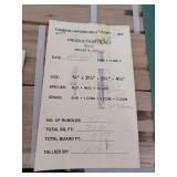 756 Sq Ft Of Mixed Red/White Oak Hardwood Flooring