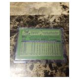 1982 Topps George Brett Kansas City Royals Baseball Card