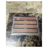 1981 Topps AL Championships Kansas City Royals Baseball Card