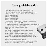 Logitech USB Unifying Receiver, 2.4 GHz Wireless Technology, USB Plug Compatible with All Unifying Devices Like Wireless Mouse and Keyboard, PC/Mac/Laptop - Black - Retail: $15