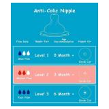 Silicone Nipple for Dr. Brown