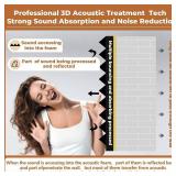 24 Pack 12x12x2in Pyramid Acoustic Foam Panels, High Density