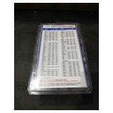 Scosche FCJ2076-WM1 Single DIN Stereo In-Dash Installation Kit Compatible with 1974-01 Ford/Chrysler/Jeep Black