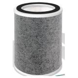 True HEPA HP201 HP202 Filter Replacement for Shark HP200 Series & HC501 HC502 430495