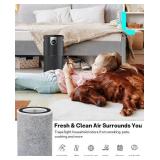 True HEPA HP201 HP202 Filter Replacement for Shark HP200 Series & HC501 HC502 430495