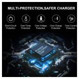 Charger Compatible with HP Laptop Chromebook 65W 45W USB C Fast Power Adapter