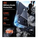 TORRAS Shockproof for iPhone 17 Pro Max Case with Camera Control Button, [12FT Military Grade Drop Protection] Soft Touch & Transparent Slim 17 Pro Max Case with DIY Buttons, Crystal Clear