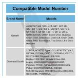 for Genie Garage Door Opener Keypad Replacement, for Genie/Overhead/Intellicode/DIP Switch Garage Door Openers, Wireless Keypad Keyless Entry, for Model GK-R/OKP-BX etc. Safe & Secure Access